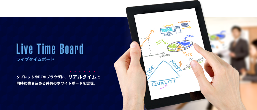 ライブタイムボード タブレットやPCのブラウザに、リアルタイムで同時に書き込める共有のホワイトボードを実現。